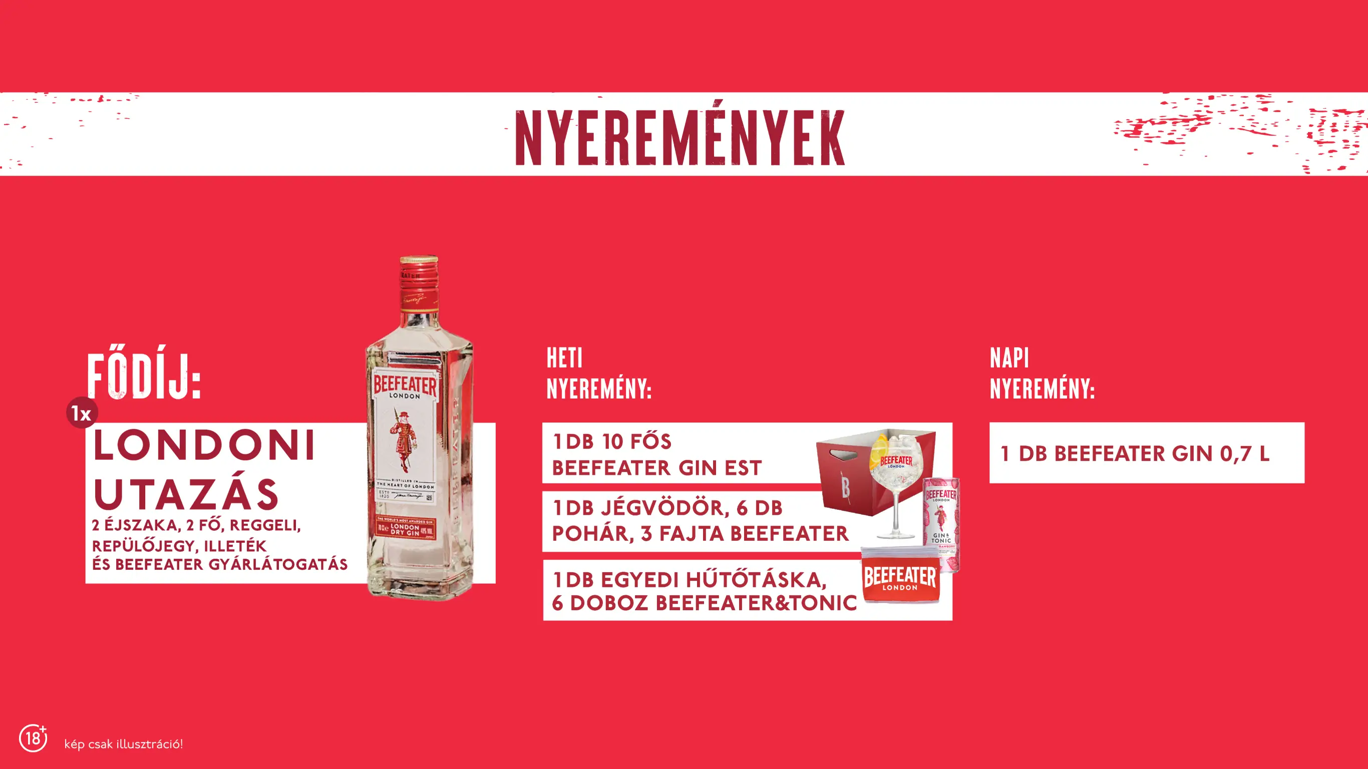 A promócióban megnyerhető nyeremények plakátképe.