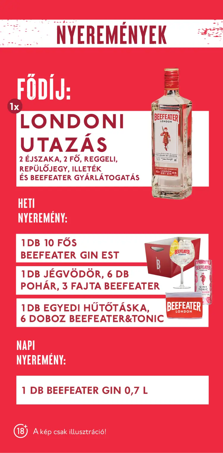 A promócióban megnyerhető nyeremények plakátképe.